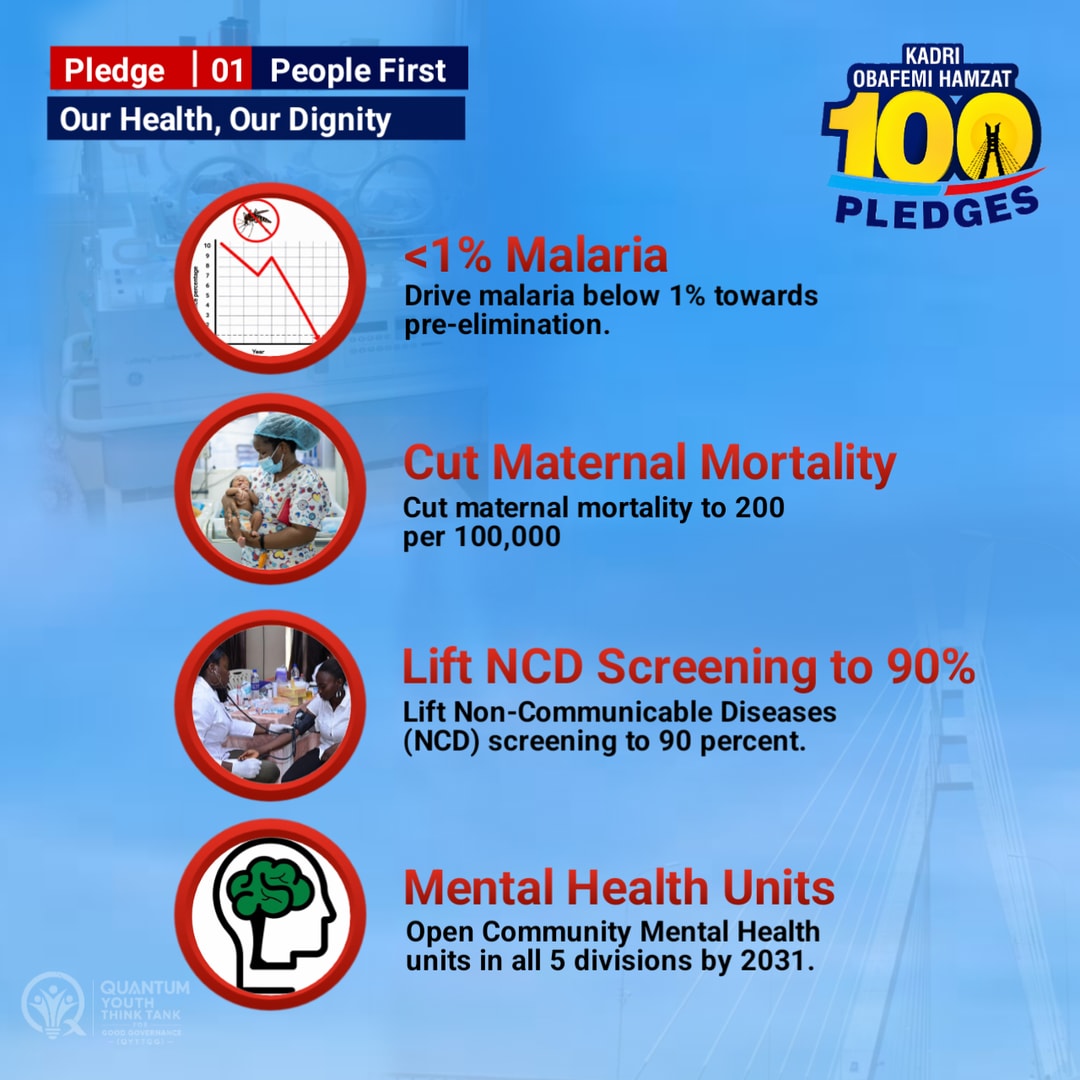 Pledge 1 · Pledge of the Vulnerable