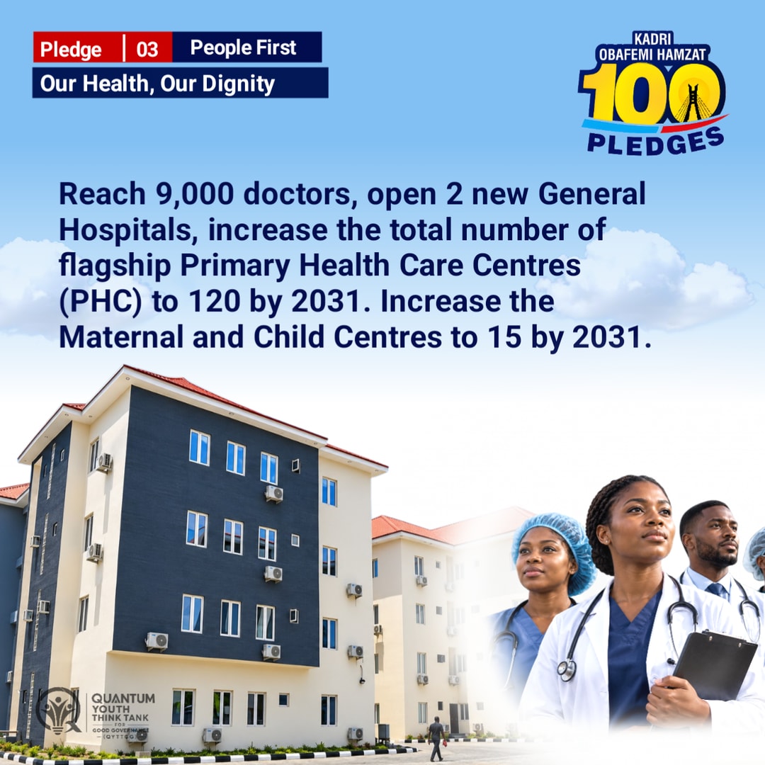 Pledge 3 · Pledge of Systems