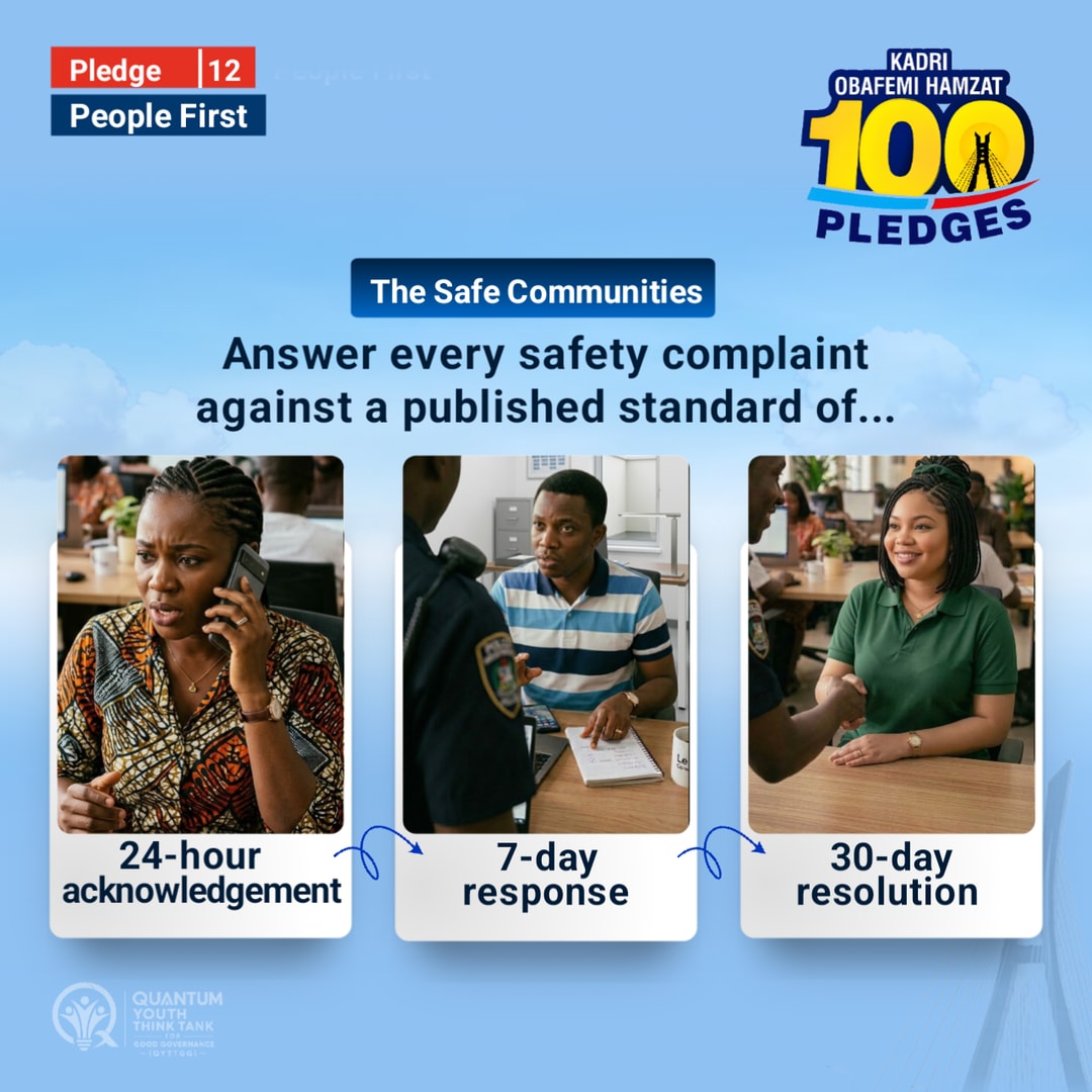 Pledge 12 · Pledge of the Citizen Voice