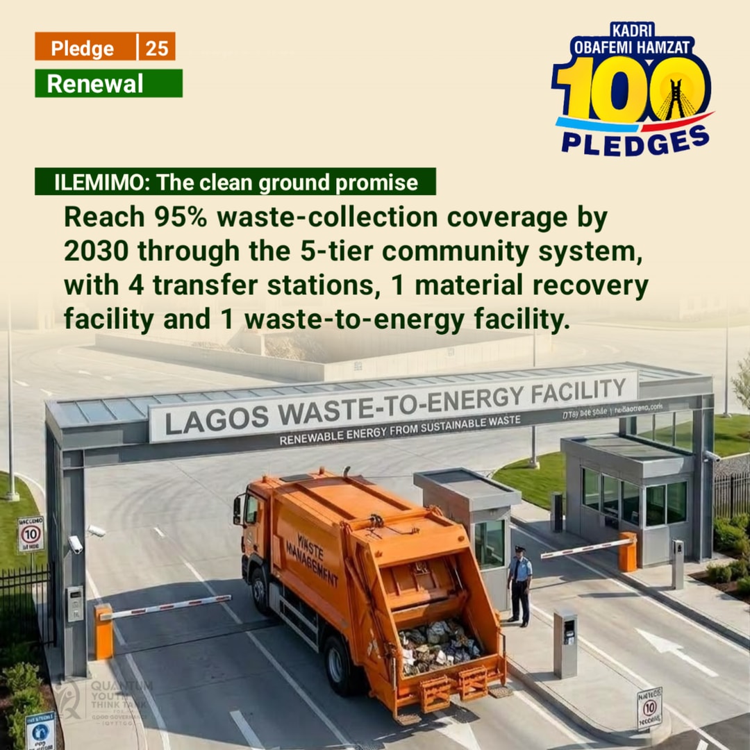 Pledge 25 · Pledge of Collection