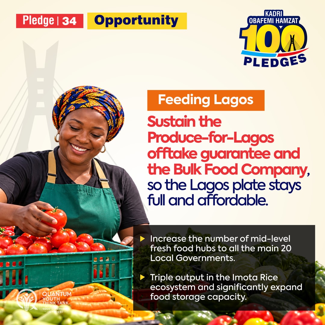Pledge 34 · Pledge of Supply