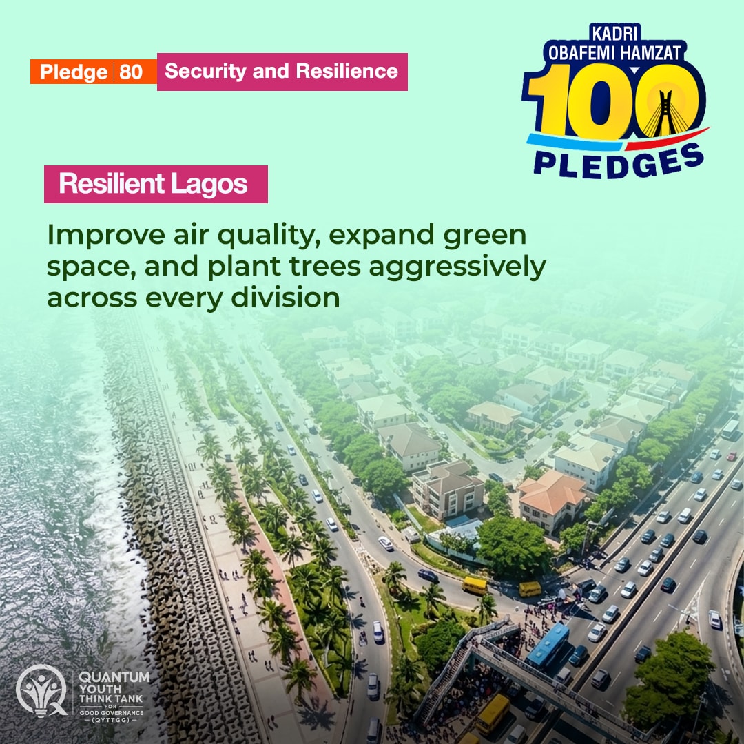 Pledge 80 · Pledge of Clean Air