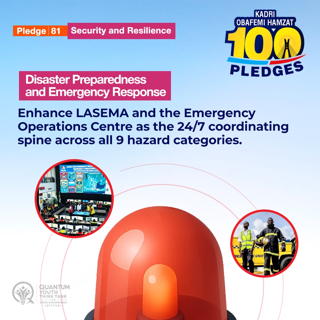 Pledge 81 · Pledge of Readiness