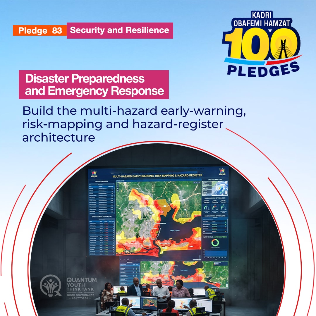 Pledge 83 · Pledge of Early Warning
