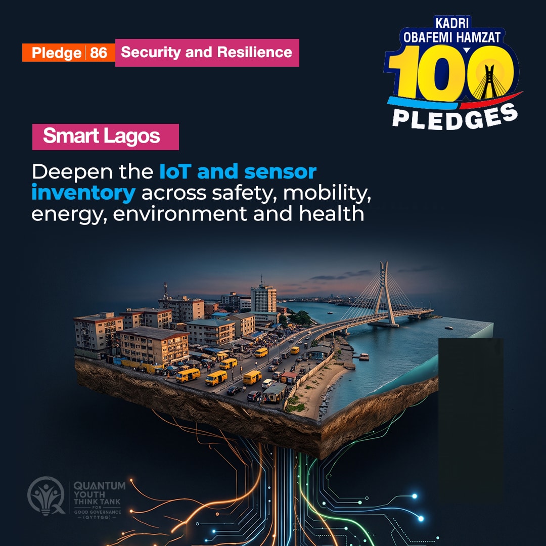 Pledge 86 · Pledge of the Sensor City