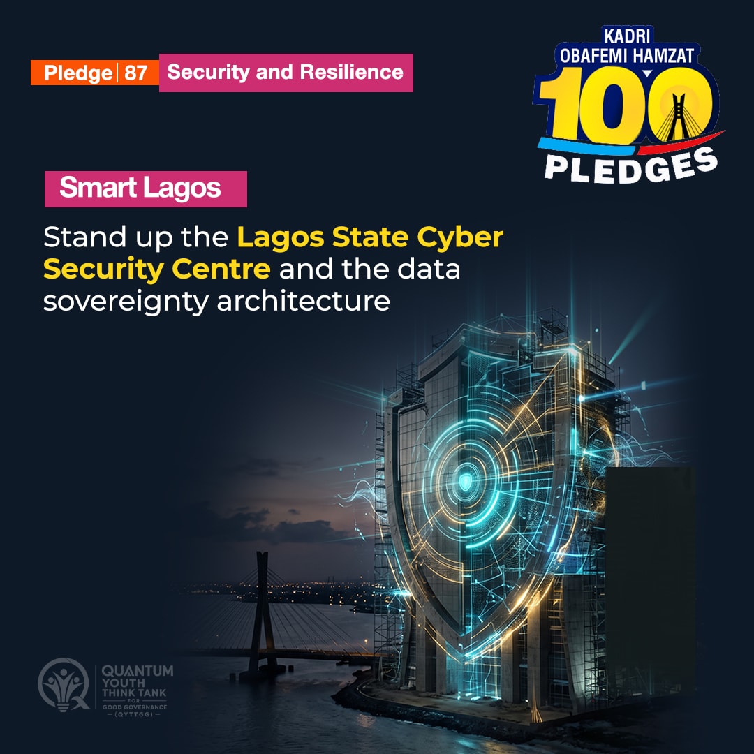 Pledge 87 · Pledge of Cyber-Resilience