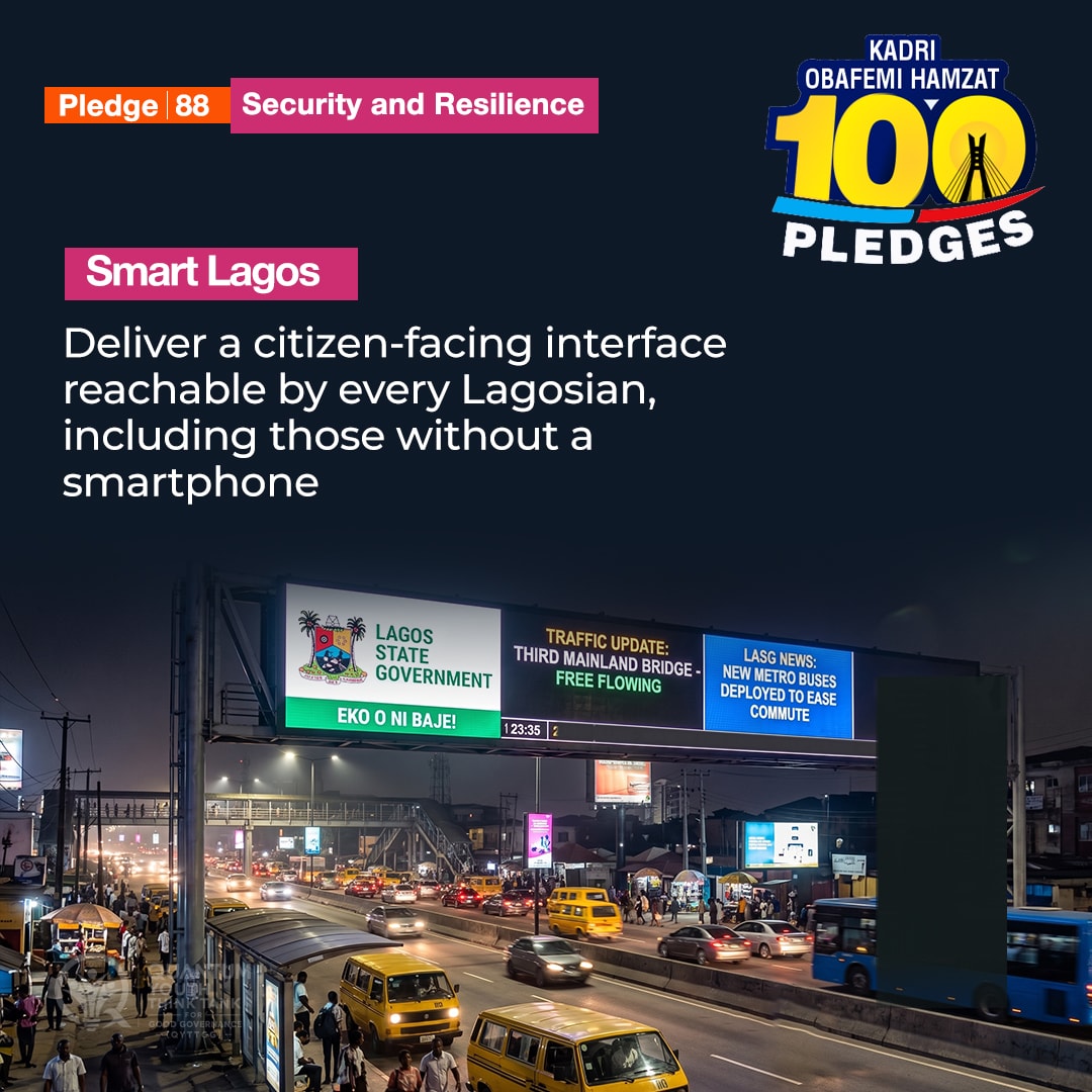 Pledge 88 · Pledge of the Inclusive Smart City