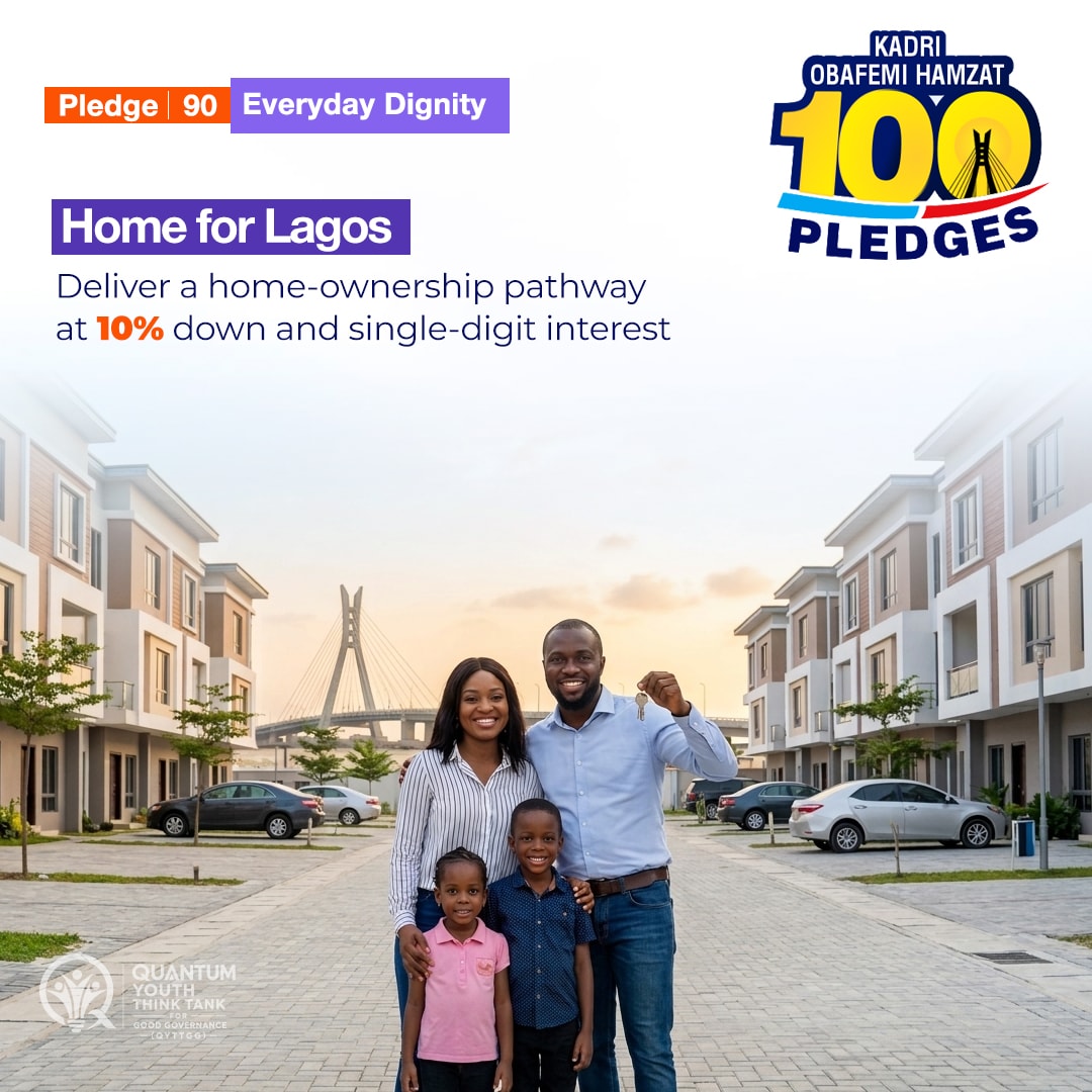 Pledge 90 · Pledge of the Mortgage